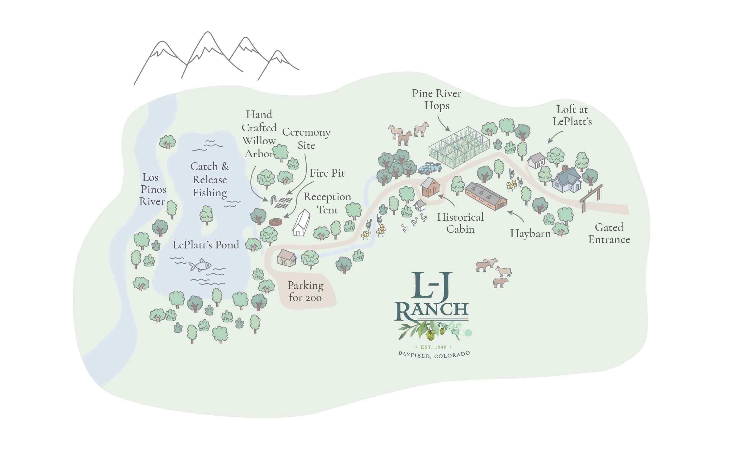 Illustrated property map of L-J Ranch showing ceremony site, LePlatt's Pond, reception tent, The Loft, haybarn, and amenities